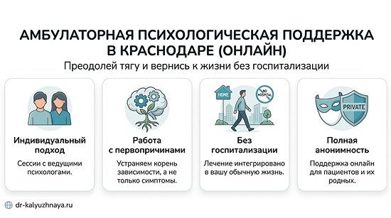 Инфографика об амбулаторной психологической поддержке онлайн в Калтане. 4 ключевых преимущества: индивидуальный подход, работа с первопричинами, без госпитализации, полная анонимность.
